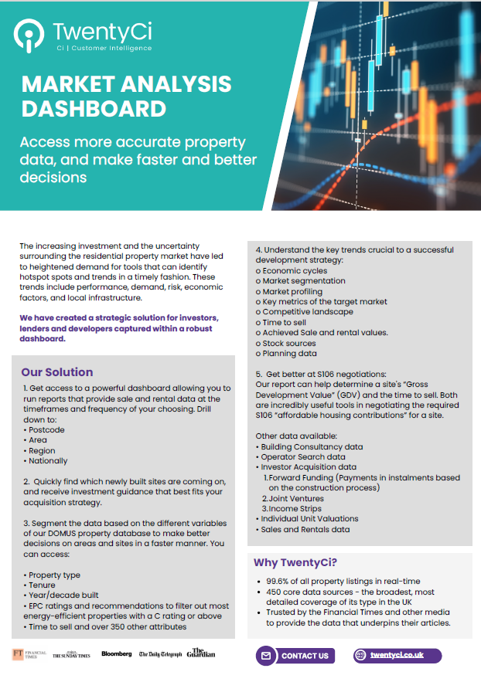 Market-Analysis-dashboard-fact-sheet-preview