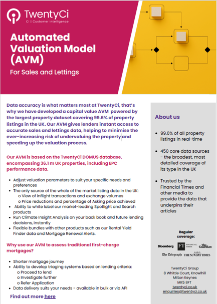 avm-fact-sheet